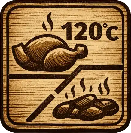 Ikona nepriameho grilovania s bočným ohniskom pri teplote 120 stupňov